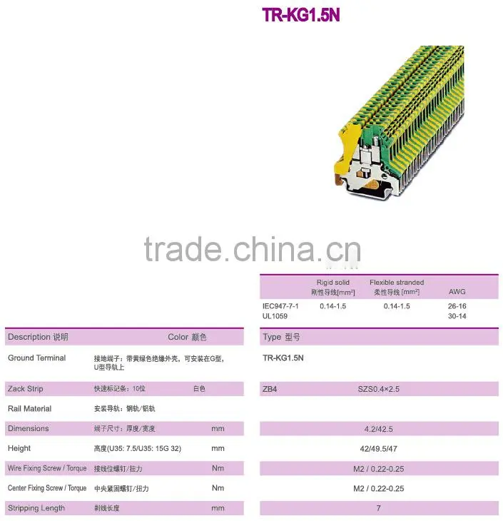 spring terminal grounding type terminal block Terminal Width 4.20mm