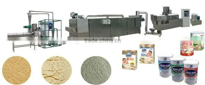 modified starch Processing line