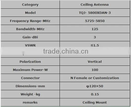 5.8G 3dBi Indoor Antenna Omni Wifi Ceiling Antenna Ceiling Aerial TQJ-5800XDAN-3
