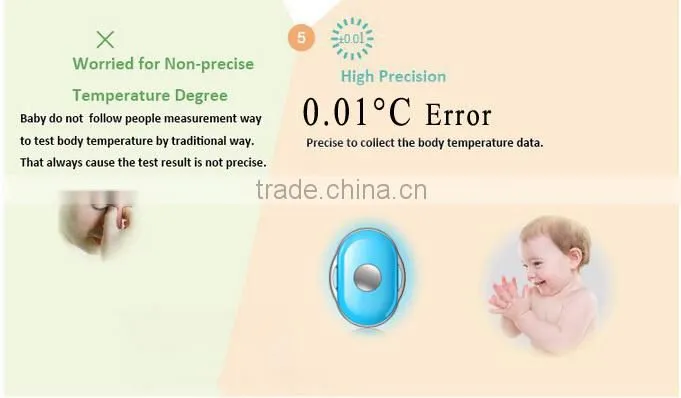 Medical health electronics bluetooth monitor baby