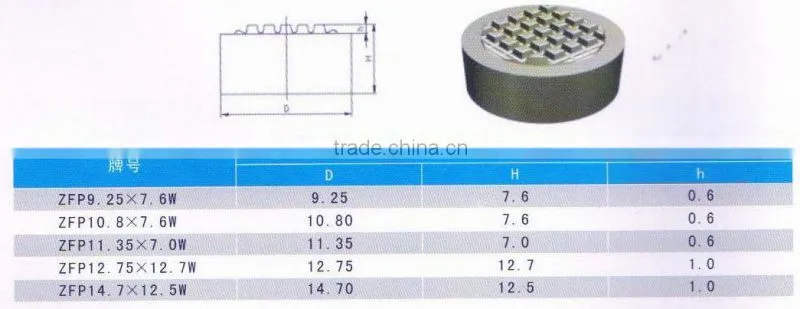 Polycrystalline diamond compact PDC cutter insert for drilling application