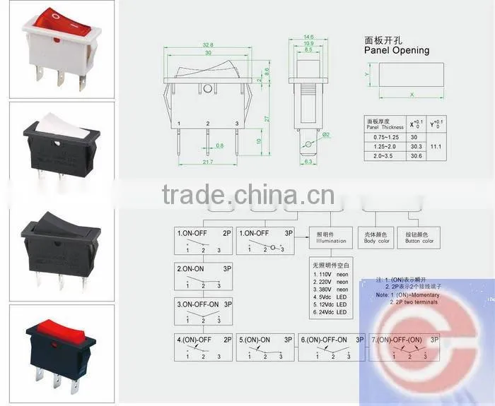 grinder switch