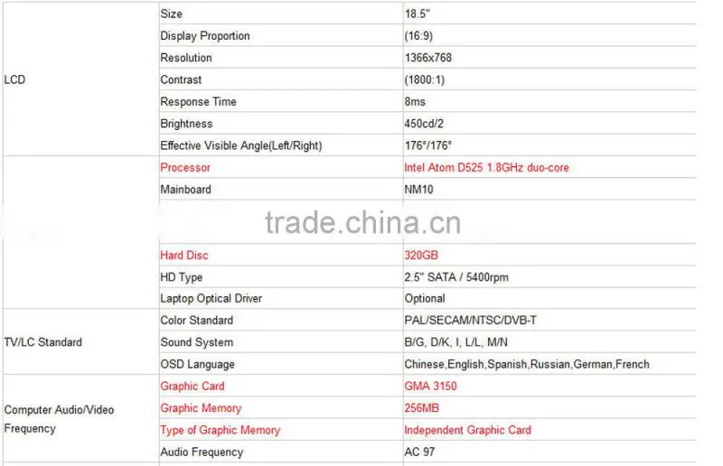2015 NEW high quality barebone systerm 21.5 inch all in one barebone pc with SD card reaader and wifi all in one pc