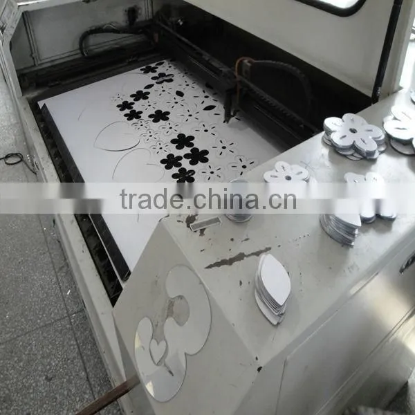 acrylic sheet/PMMA sheets/Plexiglass