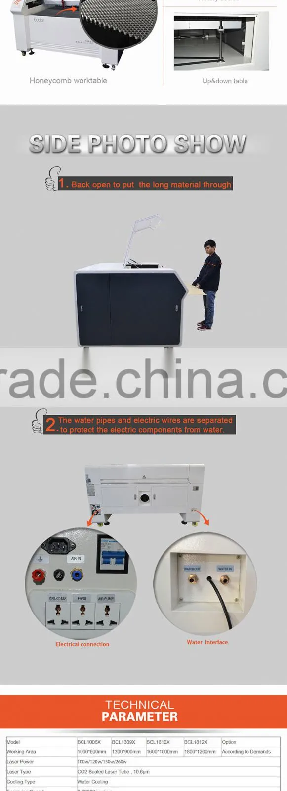 produce electrical cabinets