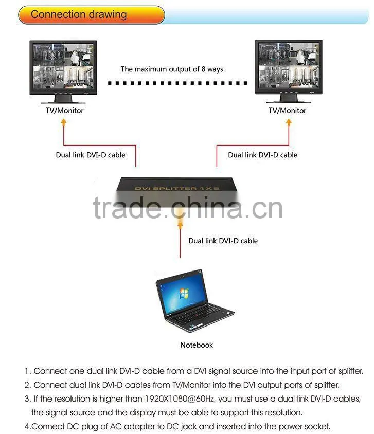 8 Port DVI Splitter 1x8 with 4K Dual-link DVI-D two channel
