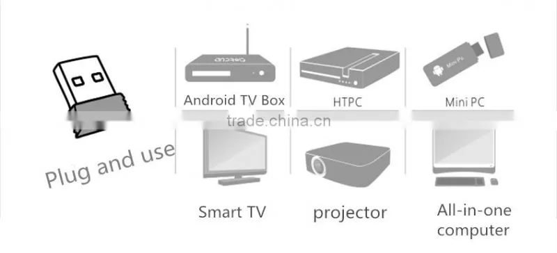 Wireless USB LED Backlit Keyboard for TV Box Computer