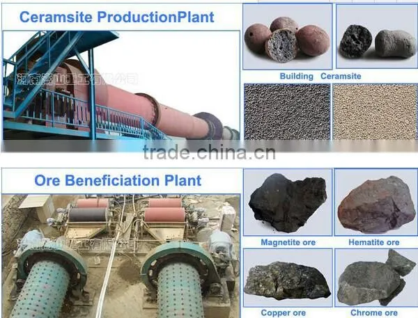 Stone production line manufacturer