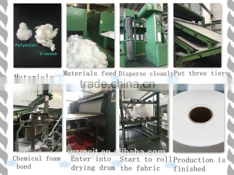 nonwoven airlaid polyester interlining for embroidery