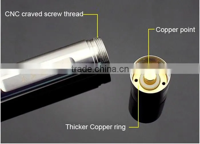Goread C5 R2 stainless led torch flashlight Jade identification yellow color 60g