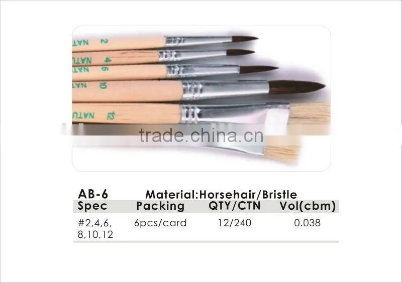Hot Sale 9 Holes Plastic Painting Palette/drawing color palette