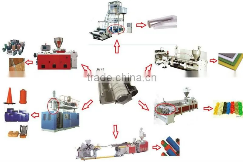 Air cooling & heating system