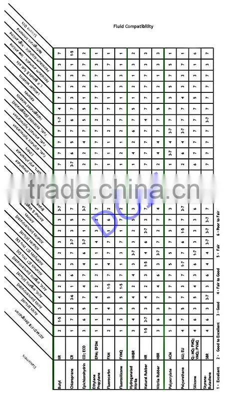natural rubber yoga mat with microfiber with meet any harsh conditions of use