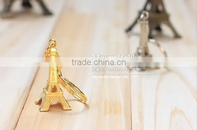 Saling Retro Tower Keychain