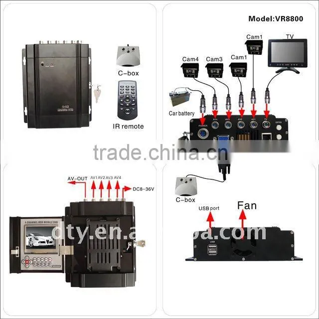 4 channel full D1 Mobile DVR VR8800