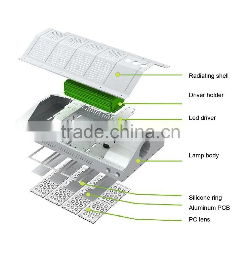 100-140lm/W, Meanwell Driver, 160W LED Residential Street Lights, Lens Kit for Different Beam Angle, CE Rohs Approved