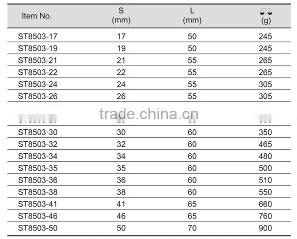 China Manufacturer Stainless Socket 1/2''