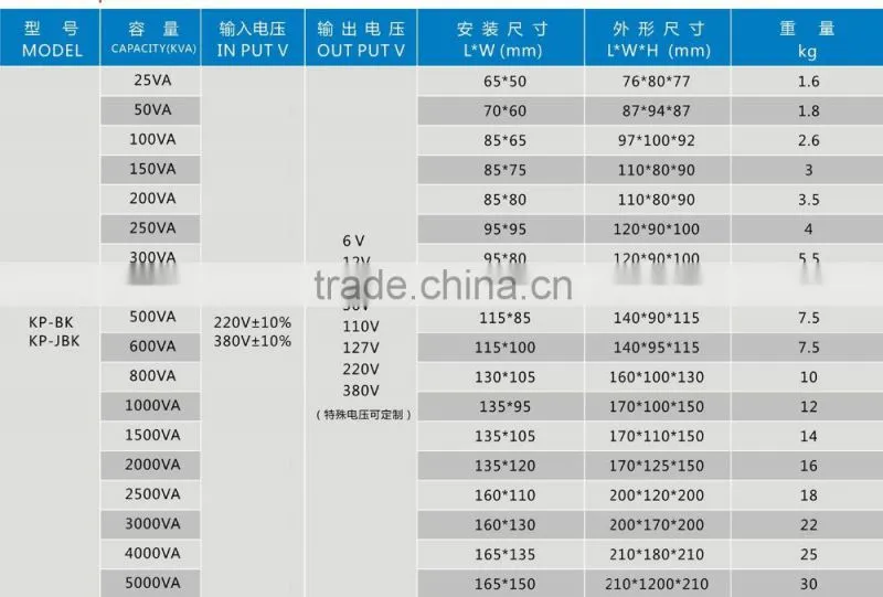 JBK control transformer single phase