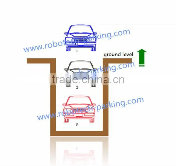 Underground vertical stack car parking