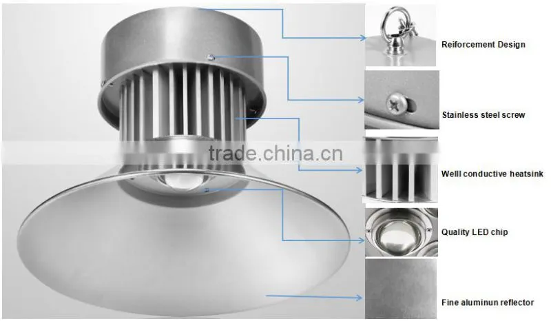 China delivery 100W LED high bay light for baseball and tennis