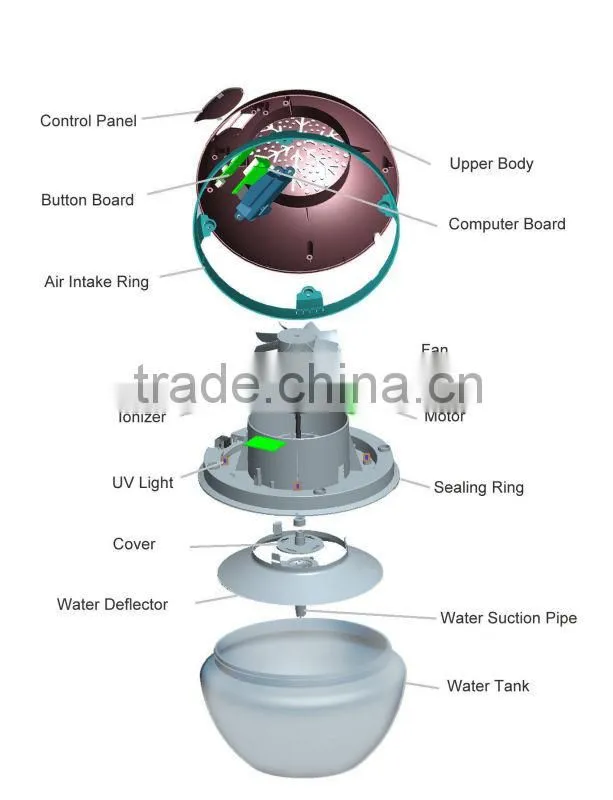 breathe air revitalizer air purifier with humidity function Innovative water air freshener, air revitaliser, air purifier,