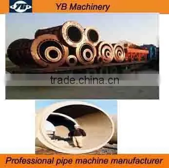 2015 hot sale competitive price with good quality cement pipe making machine china quadski