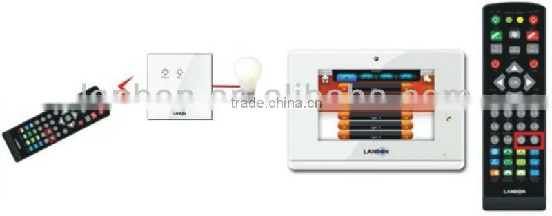 110-250V electrical white square back touch wall mounted remote 2-gang dimmer switch for home/apartment/hotel/flat