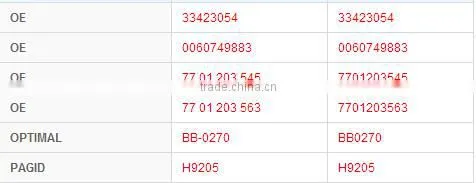 car parts GS8524 32778300 for Renault Volvo Suzuki drum shoes