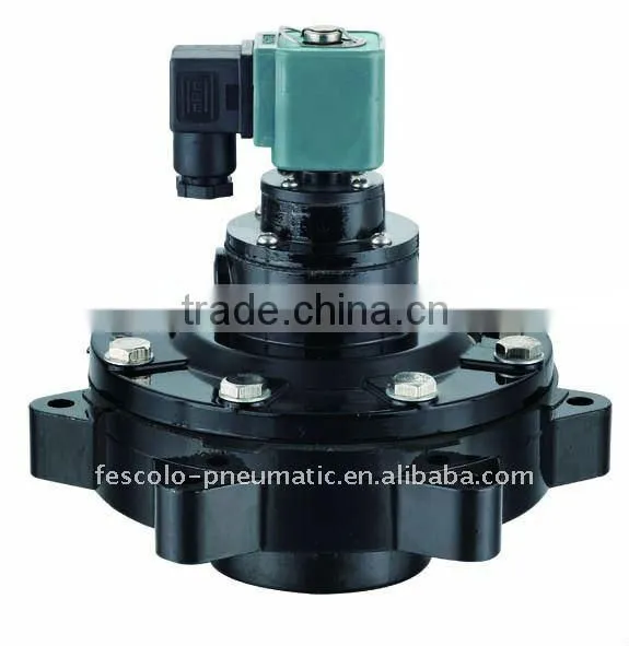 DMF series electromagnetic embedded pulse valve