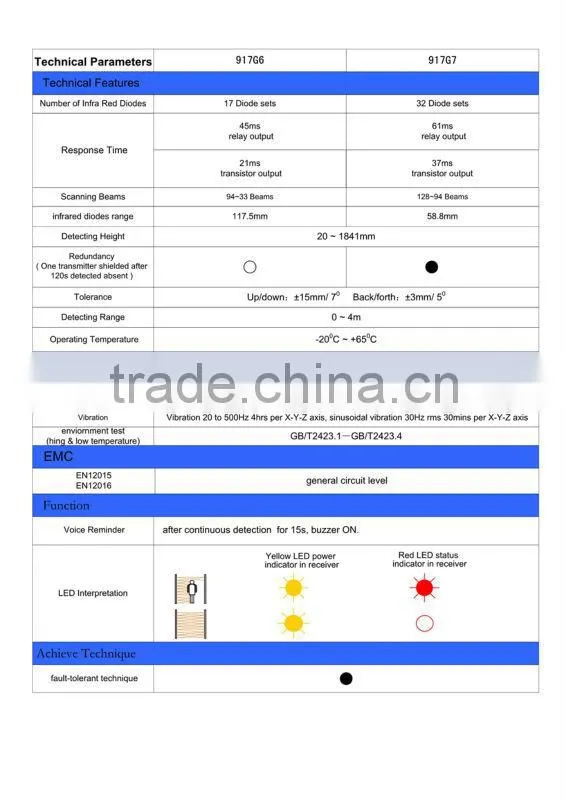 curtain light elevator curtain light led curtain light 917G