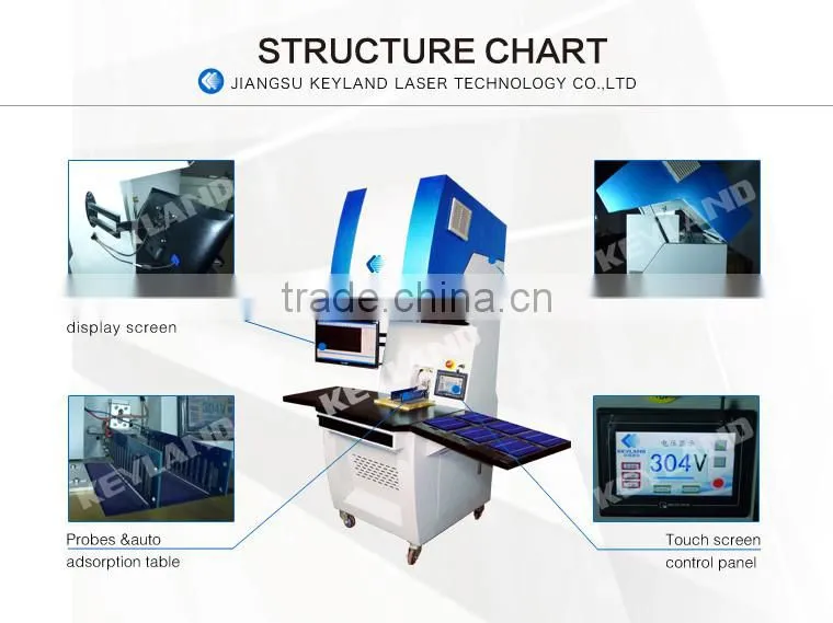 Xenon Arc Lamp Flash Test PV Solar Cell Voc Isc / Sun Simulation Lab Testing Equipments