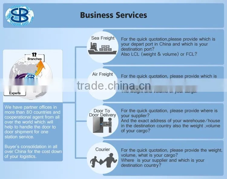 cheap ocean shipping to chittagong