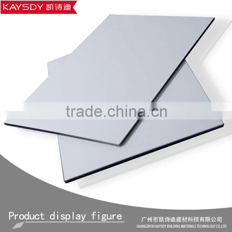 outdoor Environment friendly and Recycle aluminum composite panel