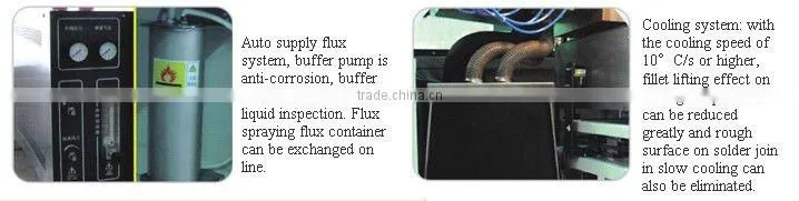 Fully automatic Lead free wave solder machine