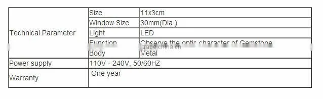 Fable Wholesale High Quality Jewelry Polariscope / Gem Polariscope With white LED cold sources