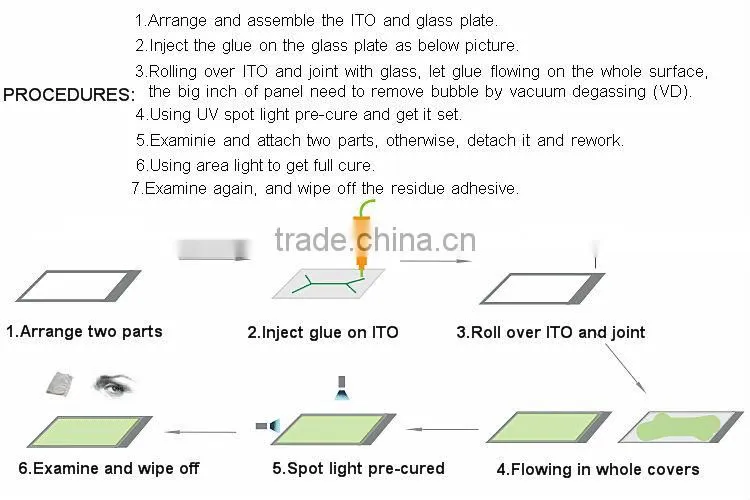 Kafuter K-3626L lcd uv glue adhesive mobile cell phone glass adhesive mobile phone adhesive