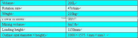 JW200Type Vertical Concrete Motar Mixer