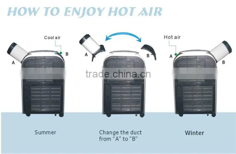 High Quality Mini Portable air condition/mini air conditioner /air conditioner