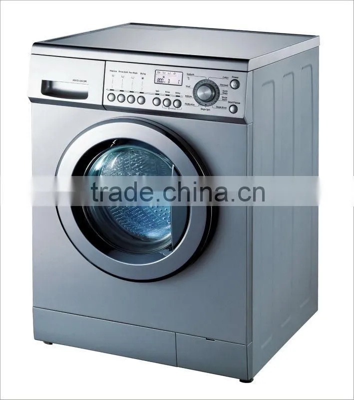 industrial washing machine for sale