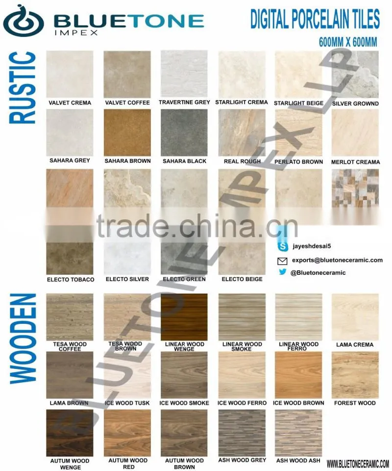 NANO POLISHED PORCELAIN TILES