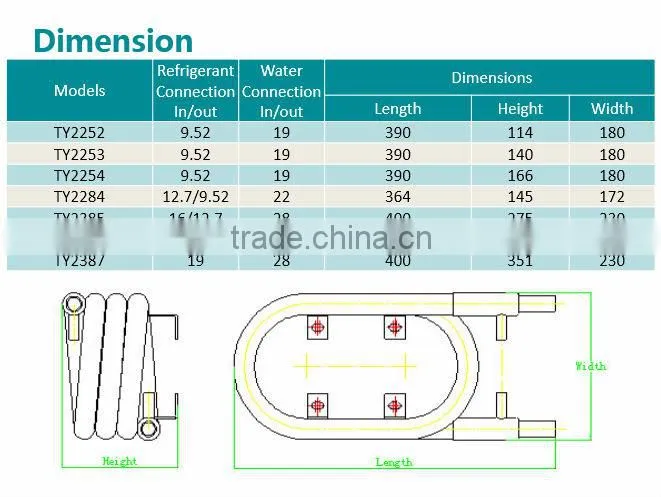 2014 latest chilled coil Condenser