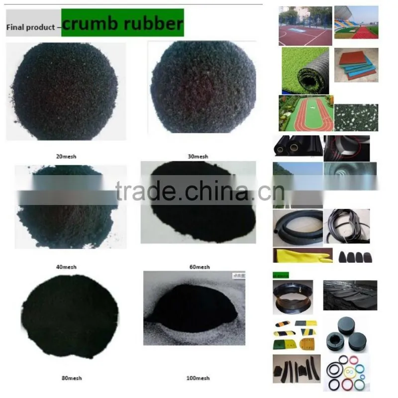 Full automatic Rubber recycling line of Rubber powder machines /Tyre Recycling Plant/Used Tire Shredder Machine