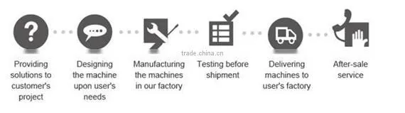 Automatic Carton Box Filling & Sealing Machine Price