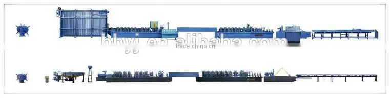 tube forming machine pipe production line