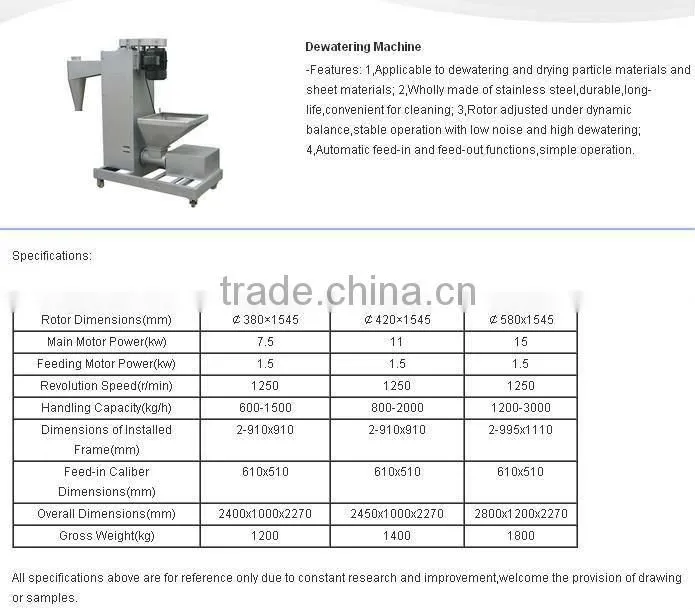 good drying Dewatering machine;Centrifugal Dewatering Machine CE approved