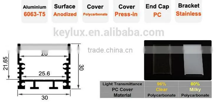 Fashion Pendant Light 8-25mm Wide Square Led Aluminum Profile