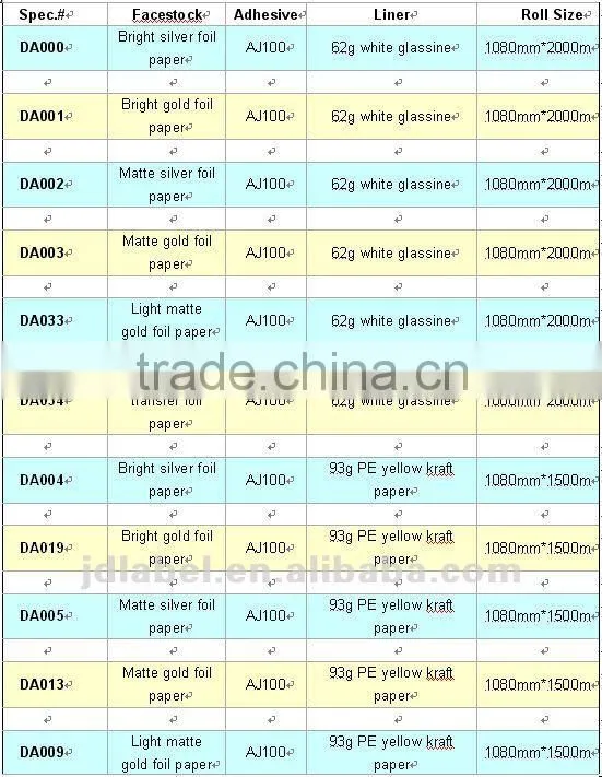 self adhesive glod foil label paper