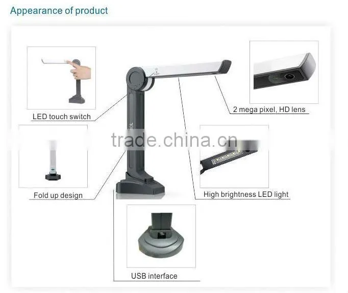 high quality high speed camera