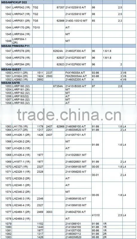 Aluminum Radiator for NISSAN Bluebird U13 MT