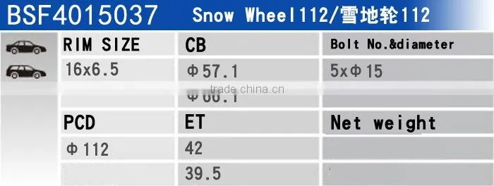 BAOSTEP Good Design Customized Bv Certified Rim 20 For Audi